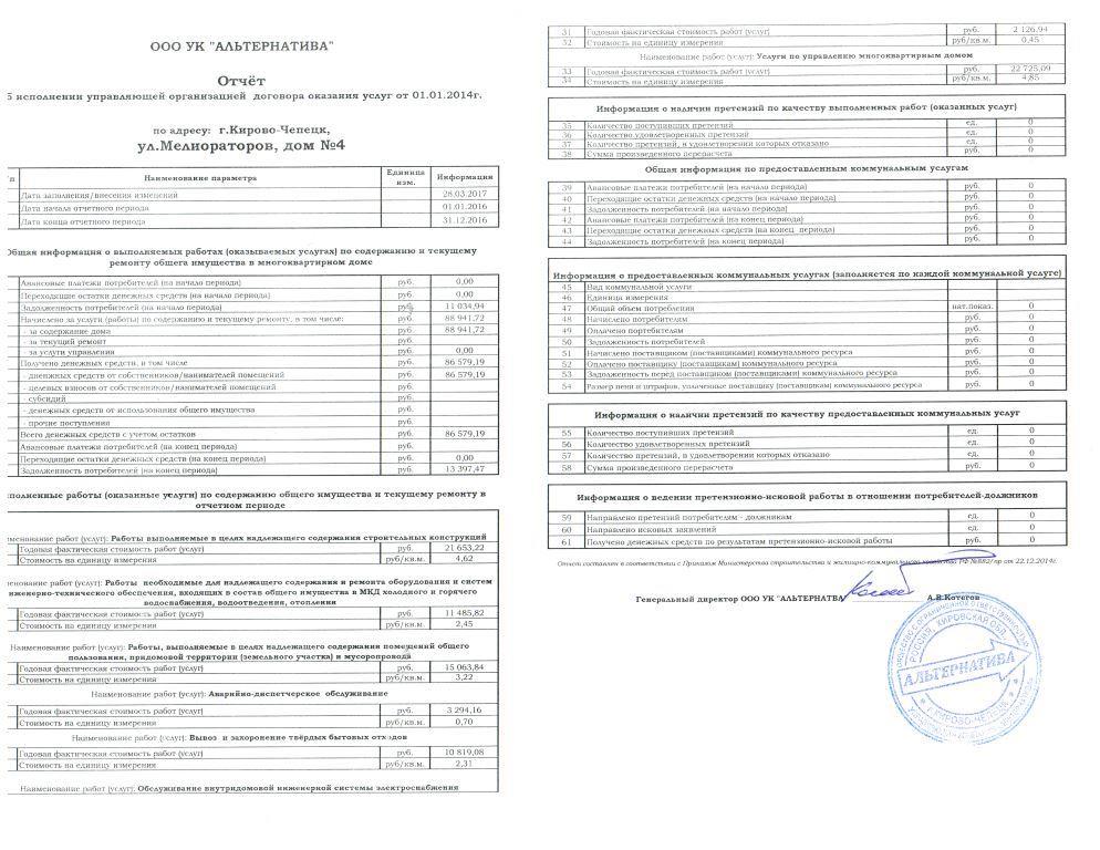 Образец форма отчета управляющей компании перед собственниками образец